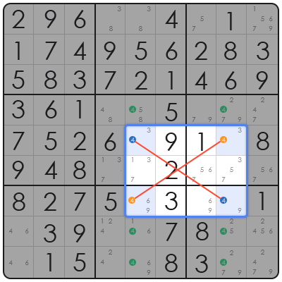 sudoku triple
